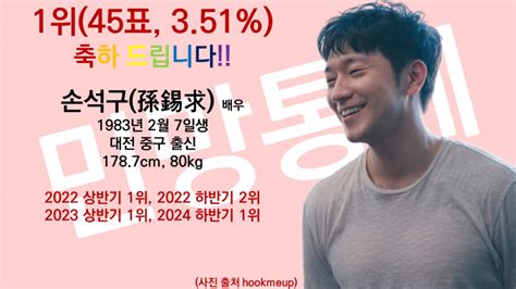 The Most Popular Male Celebrities Chosen By Gay Men In South Korea In