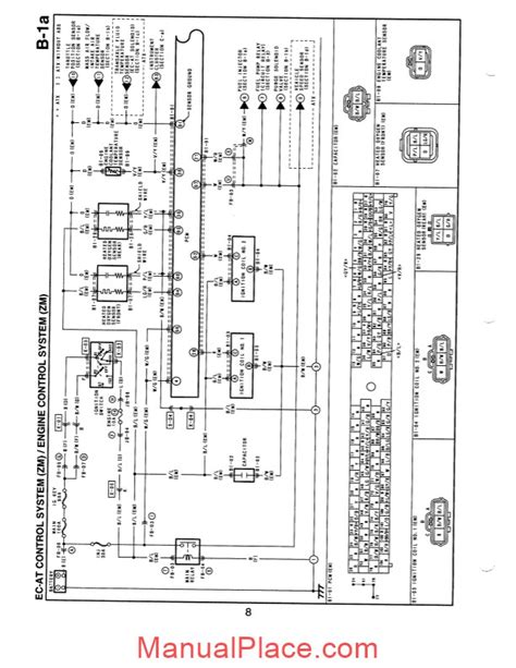 Mazda 323 Bj Wiring Manual Service Manual Download Marketplace