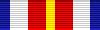 ODM Of Norway Ribbon Chart