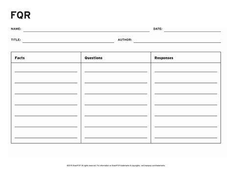 William Shakespeare Lesson Plans And Lesson Ideas Brainpop Educators