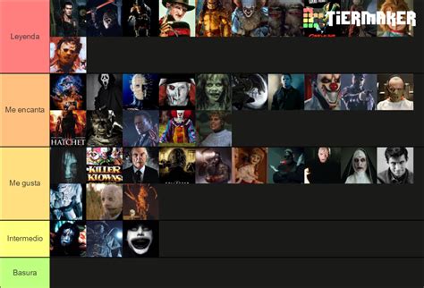 Personajes De Terror Tier List Community Rankings Tiermaker