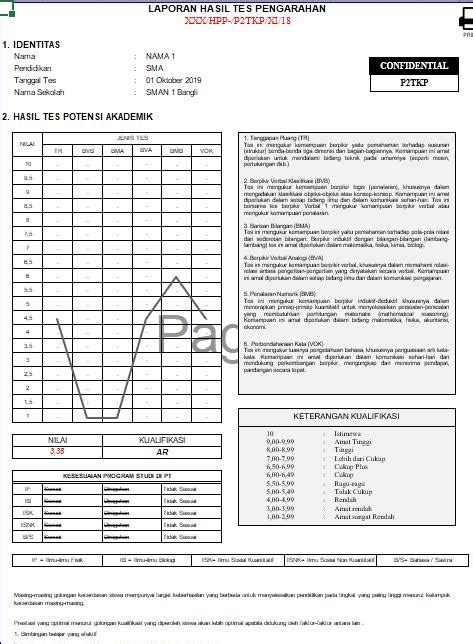 Training Pelatihan Kursus Jasa Excel Macro Membuat Grafik Laporan