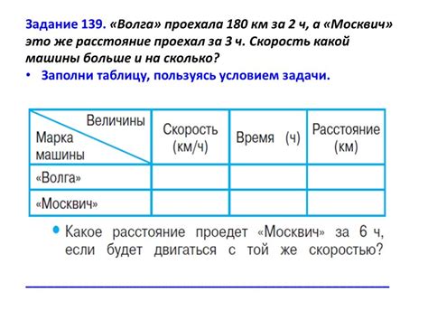 Задачи по математике для 4 класса презентация – скачать проект по ...