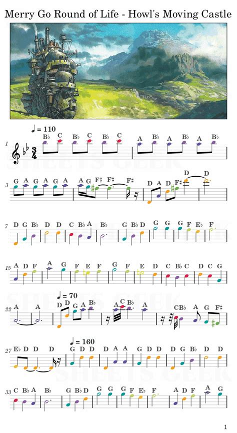 Merry Go Round Of Life Howl S Moving Castle Easy Sheet Music