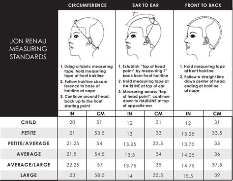 How to Measure your Head Size?