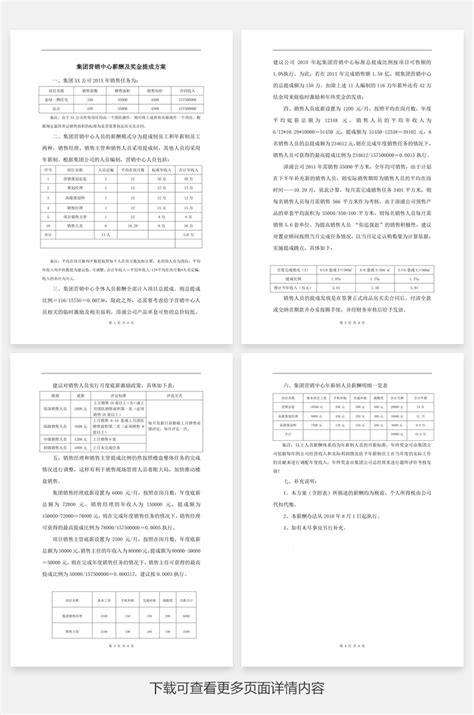 营销中心薪酬及奖金提成方案word文档下载风云办公