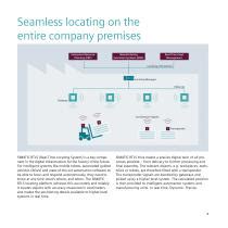 Simatic Rtls Siemens Industrial Identification And Locating Pdf