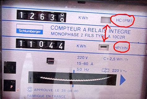 Plus D Heures Creuses Edf R Agit En Semaine Dekloo Net