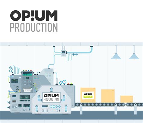 Opium Production illustration on Behance