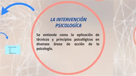 Intervención psicológica autores y enfoques Colegio de Psicólogos SJ