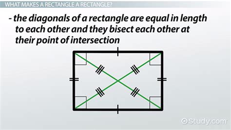 What Is A Rectangle Types Characteristics And Examples Lesson