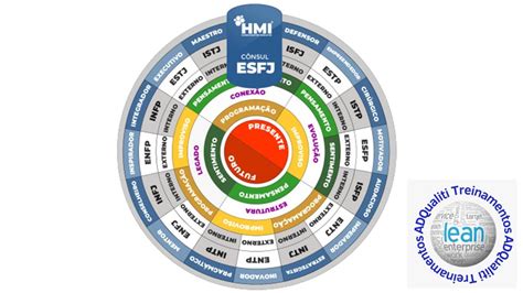 Teste Análise Comportamental 4cs Atualizado - Análise Comportamental 4cs - Atualizado - RETOEDU