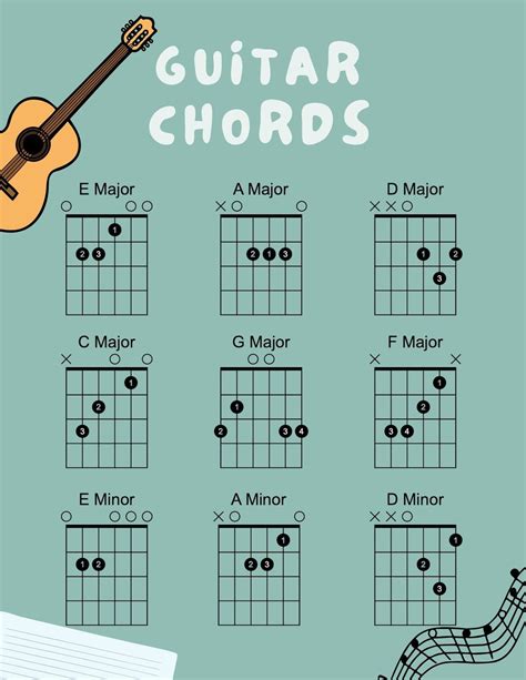 This Item Is Unavailable Etsy Guitar Chord Chart Learn Guitar