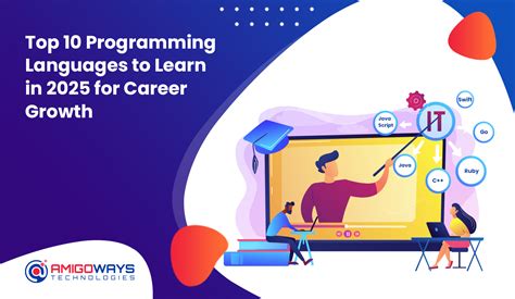 Top 10 Programming Languages To Learn In 2025 For Career Growth Amigoways Kinked Press