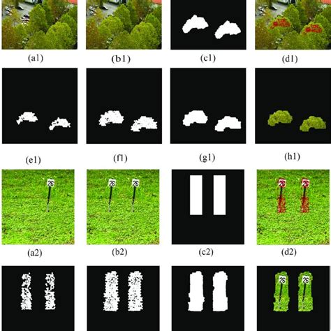 Example Results Of The Proposed Forgery Detection Algorithm On