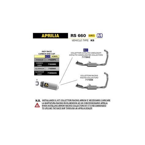 Arrow Indy Race Titanium Silencer Aprilia RS 660 2020 With Carbo