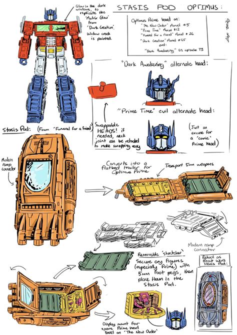 Transformers Artwork Transformers G Ultra Magnus Transformer Robots