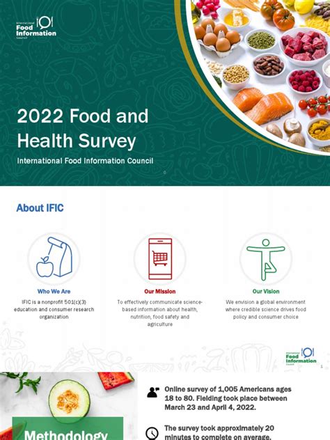 Ific 2022 Food And Health Survey Report May 2022 Pdf Healthy Diet Diet Nutrition