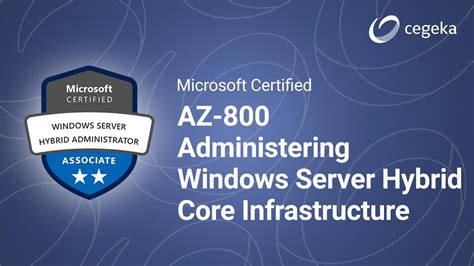 Corso Administering Windows Server Hybrid Core Infrastructure Cegeka