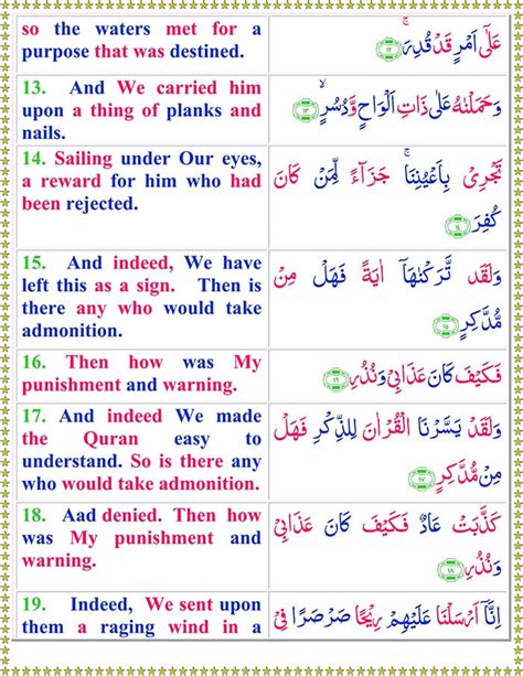 Read Surah Al Qamar Online With English Translation