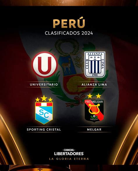 Sorteo Copa Libertadores 2024 En Vivo Fase Previa Horario Y Canal