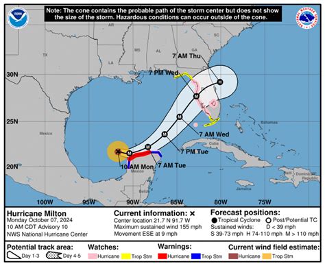 Where is Jim Cantore? Weather Channel star is in Florida ahead of ...