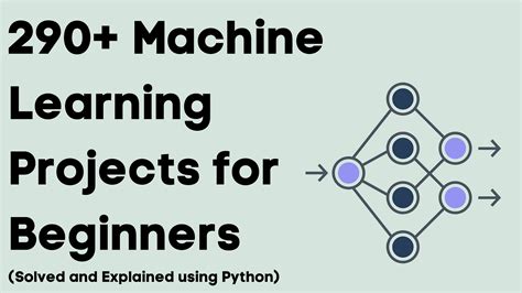 50 Machine Learning Projects With Python By Aman Kharwal Medium