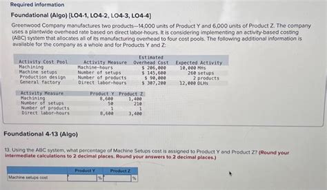 Solved Required Information Foundational Algo Lo Chegg