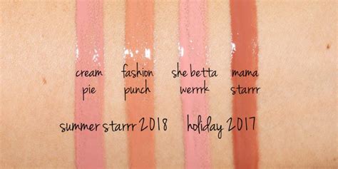 MAC Patrick Starrr Summer Starrr Full Face Kit Hot And Heavy Face Powder The Beauty Look Book