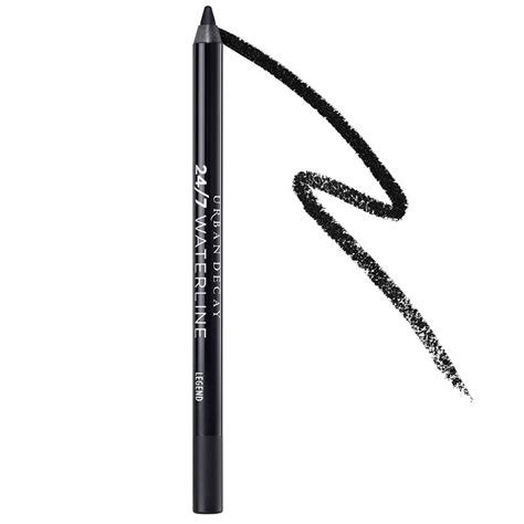 Trending: The Best Eyeliner for Waterline Makeup Magic