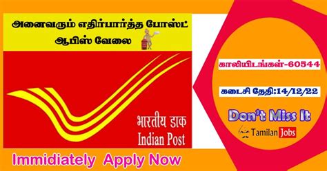 India Post Office Postman Mail Guard Recruitment Released