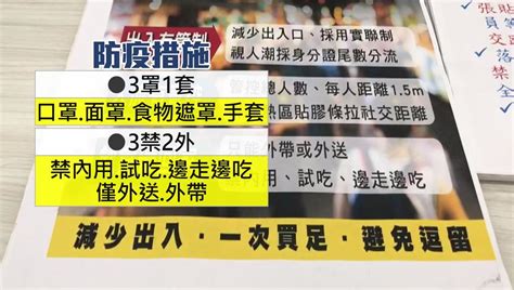 2021年三級警戒延至7月26日的微解封【台南】怎麼玩 ，禁止室內用餐，去哪吃啊（自由行或團體能怎麼排ㄋ） 傑菲亞娃 Jeffia Fang