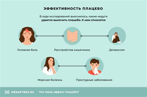 Что такое плацебо эффект