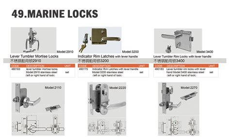 China Cylinder Mortise Locks With Lever Handle Ohs Factory And