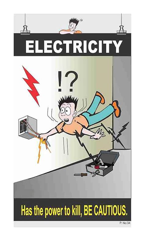 Posterkart Electrical Safety Poster Electricity 66 Cm X 36 Cm X 1 Cm Home And Kitchen