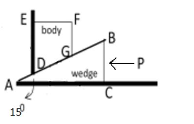 Solved A Block Weighing 1300 KN Overlying A 15 Wedge On A Chegg