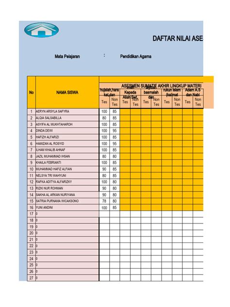 Penilaian Sumatif Pai Pdf