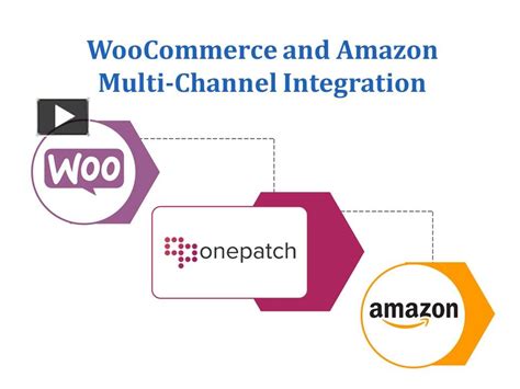 Ppt Woocommerce And Amazon Multi Channel Integration Order And