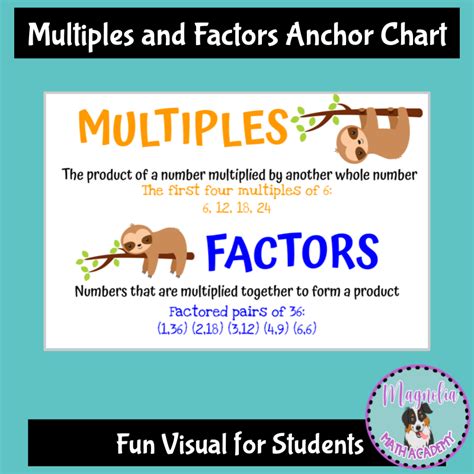 Multiples and Factors Math Anchor Chart Poster | Made By Teachers