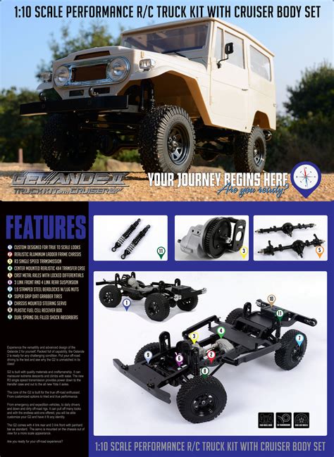 Gelande II Truck Kit W Cruiser Body Set Cruisers Trucks Rc Rock Crawler