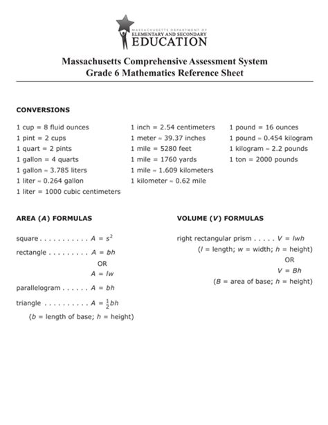 Grade 6 Mathematics Reference Sheet Download Printable Pdf Templateroller