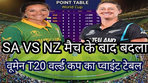 Saw Vs Nzw After Match Point Table In Women T20 Wc 2023 Women T20