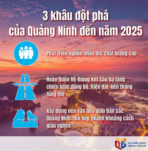 Các Chỉ Tiêu Chủ Yếu Các Khâu đột Phá Của Đảng Bộ Tỉnh Nhiệm Kỳ 2020