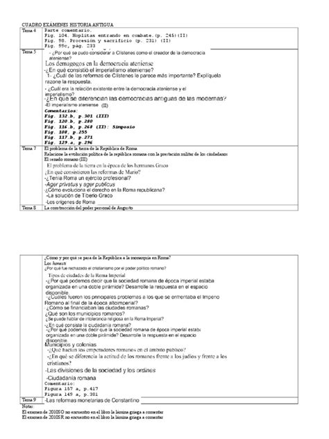 Pdf Cuadro Ex Menes Historia Antigua Dokumen Tips