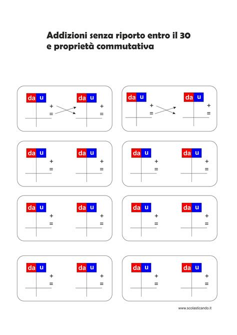 Classe Seconda Matematica La Proprietà Commutativa