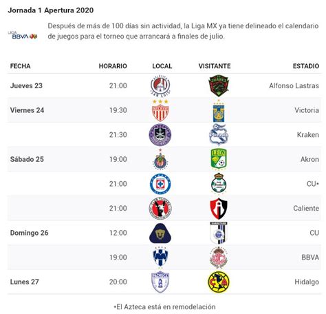 Liga Mx Da Oficialmente El Calendario Del Torneo Guard Anes