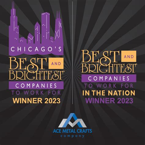 National Association For Business Resources Announces The 2023 Best And