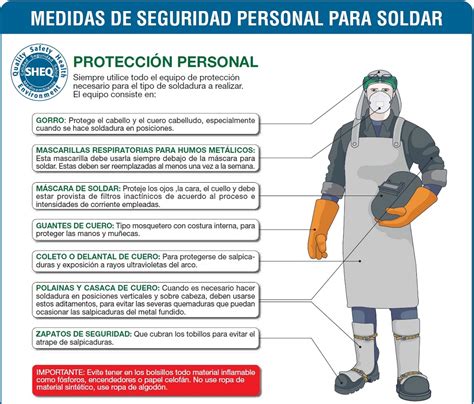 Infograf A Medidas De Seguridad Personal Para Soldar Charlas De