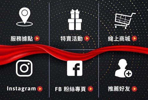 Line 官方帳號圖文選單設計 Line設計、facebook設計、instagram設計、posm設計、cis設計、視覺設計 藍眼科技集團