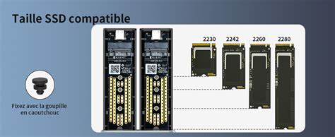 Gigimundo Bo Tier Ssd M Nvme Dual Bay Usb Gen Type C Bo Tier